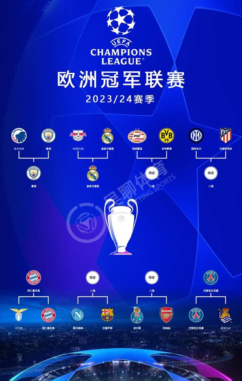 欧冠16强淘汰赛前瞻分析:皇马 VS 马竞 欧冠16强淘汰赛前瞻分析:皇马 VS 马竞