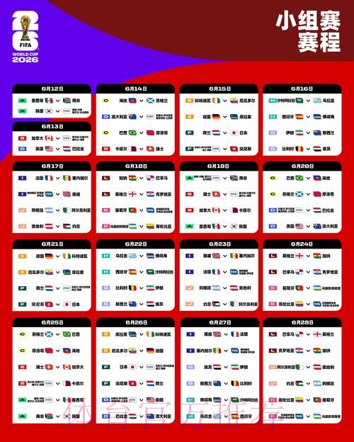 2026世界杯强队排名中国时间 2026世界杯强队排名中国时间