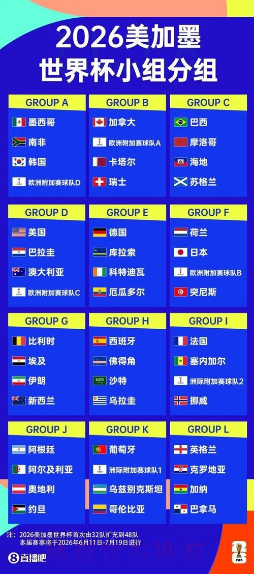 世界杯外围投注指南:如何选择正规平台 世界杯外围投注指南:如何选择正规平台