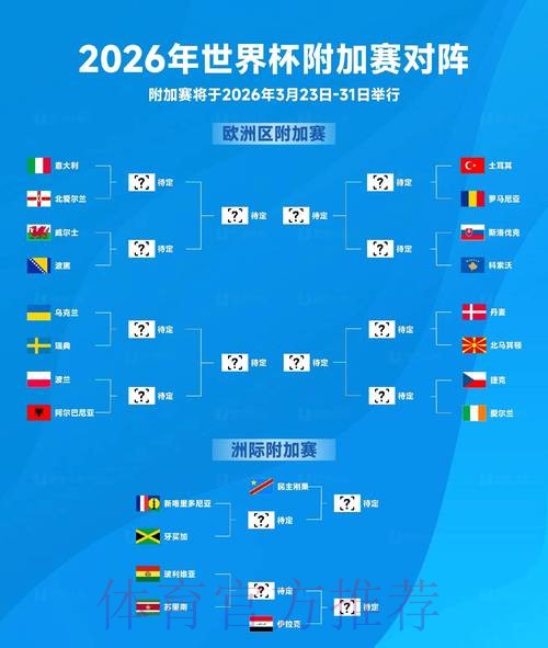 2026世界杯预测免费分析与推荐 2026世界杯预测免费分析与推荐