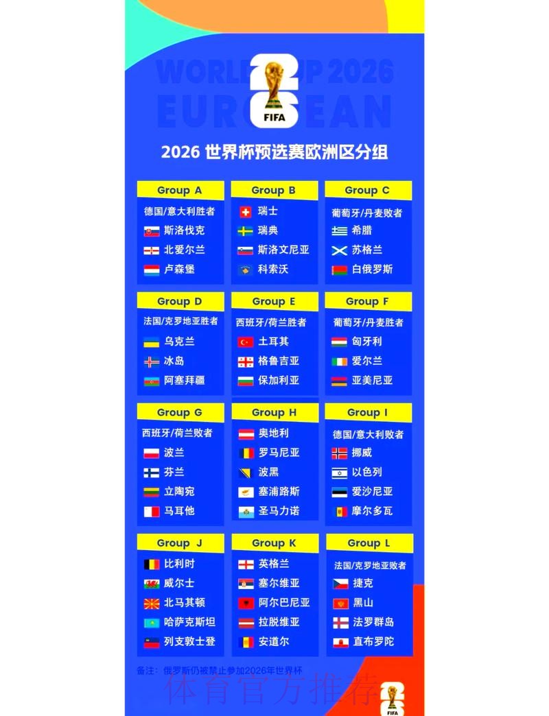 2026世界杯预测免费分析与推荐 2026世界杯预测免费分析与推荐
