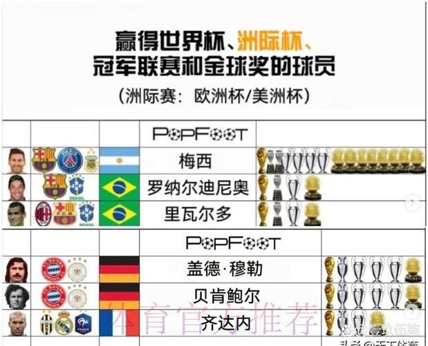 世界杯球队名单靠谱吗 世界杯球队名单靠谱吗