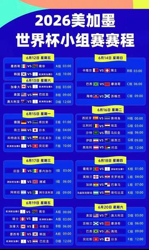 2026美加墨世界杯胜负预测几点开始 2026美加墨世界杯胜负预测几点开始